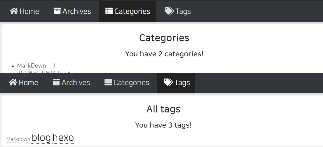 Archives, Categories, Tags